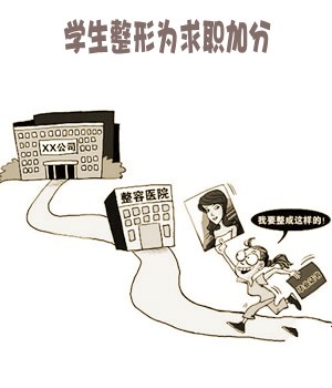 　暑期整容市場，學(xué)生占消費(fèi)群體近七成