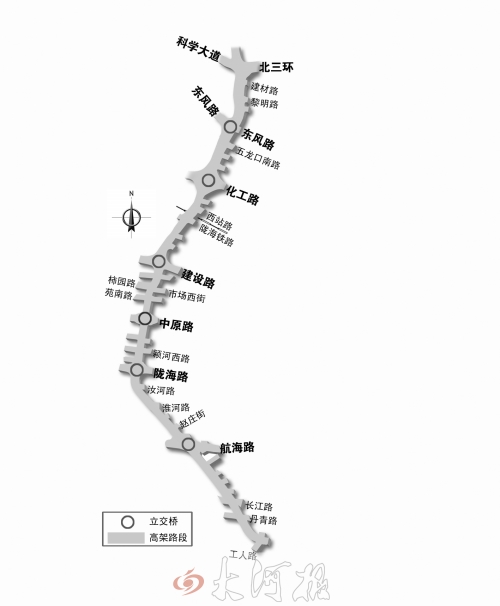 截至目前，僅剩西三環(huán)跨長江路、丹青路高架橋金水河處一座箱梁尚未澆筑。