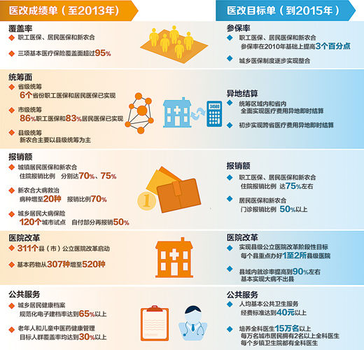 2.65億加2.71億加8.05億，一道簡單的加法題，背后意義非凡。