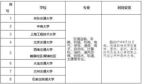 二、應(yīng)聘人員基本要求