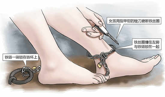 嘉興市公安局秀洲區(qū)分局召開了一個(gè)小型發(fā)布會(huì)，首次對(duì)外披露案情細(xì)節(jié)。女孩利用隨身攜帶的指甲刀，一點(diǎn)點(diǎn)將身上鎖鏈磨斷，6月23日，她掙脫鎖鏈，跑到氣窗大喊救命，周圍居民聞聲報(bào)警，女孩11天的地獄經(jīng)歷才告結(jié)束。