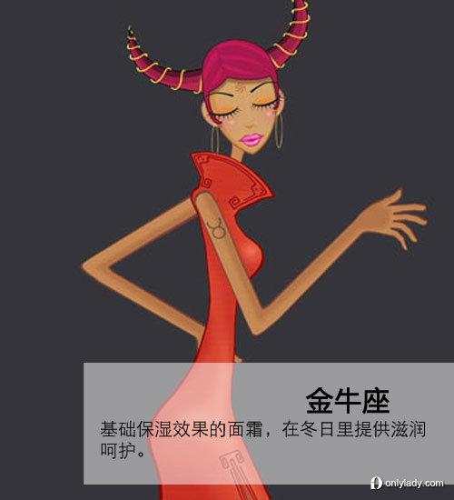 2012！各星座登船必帶美妝大推薦