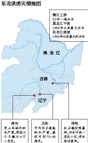 受持續(xù)降雨的影響，嫩江、松花江、黑龍江等3條大江同時出現(xiàn)超警戒水位的流域性大洪水