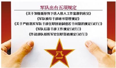 近日，部隊發(fā)布專門針對干部選拔任用工作監(jiān)督管理的五項規(guī)定。
