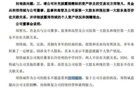 *ST博元于今年5月28日起被暫停上市，當(dāng)下正面臨終止上市風(fēng)險(xiǎn)，但在今年12月12日，突然“時(shí)來運(yùn)轉(zhuǎn)”。