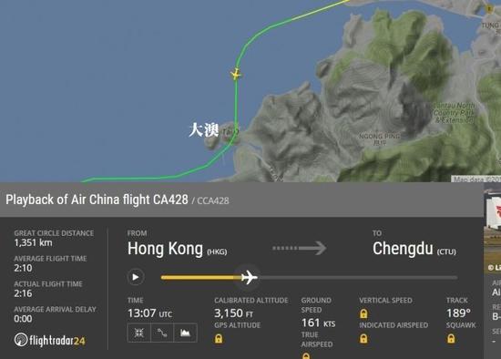  圖片來自航空網(wǎng)站flightradar24，圖顯示飛機在大澳險撞山頭