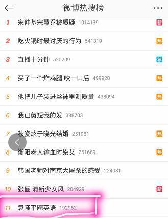 7月12日新浪微博熱搜榜。 網(wǎng)絡(luò)截圖