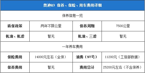 奧迪Q3保養(yǎng)、保險(xiǎn)、用車費(fèi)用詳細(xì)