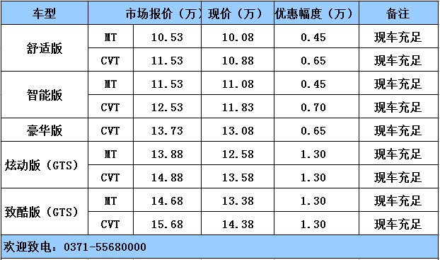 威佳宏遠(yuǎn)購(gòu)車有“禮”“油”