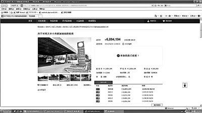 昨天中午，淘寶司法拍賣的河南一加油站最終以689萬多元的價格成交，因恰在油價上調之日而備受各方關注。