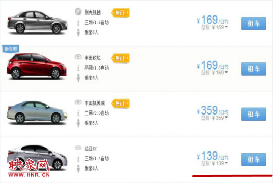 平時部分汽車租車價格。
