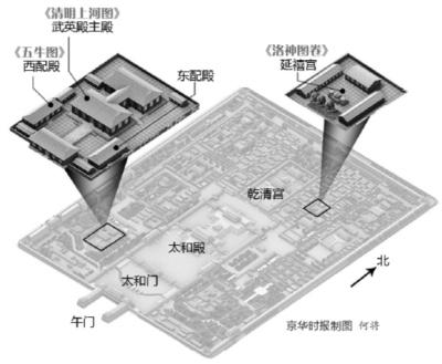 北京故宮《清明上河圖》10年來(lái)首次全卷鋪開(kāi)展出。