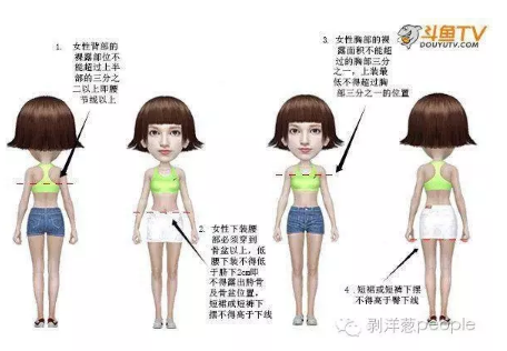 斗魚新規(guī)。