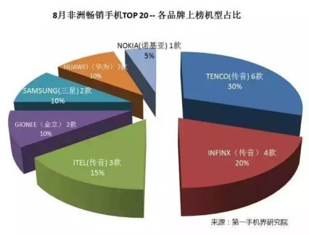 資料圖：霧霾天氣中，民眾戴著口罩出行。中新社記者 翟羽佳 攝