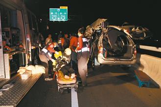 嘉義縣八十二號快速道路發(fā)生死亡車禍，造成二死一重傷慘劇。