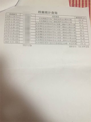 南昌中級人民法院一法官證實(shí)，他從南昌市房管局調(diào)出徐林保及其家人名下的部分房產(chǎn)信息表。
