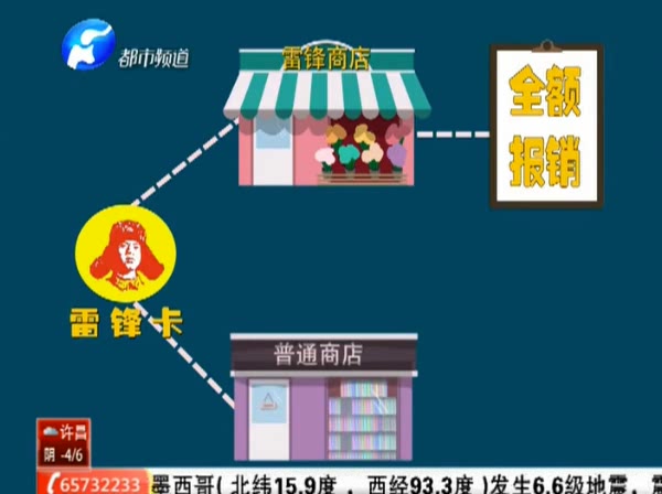 辦張“雷鋒卡” 今生買東西不花錢？